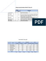 03 Pusat Pelatihan KP - 2