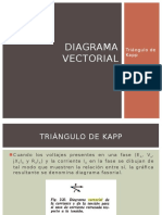 Diagrama de Kapp