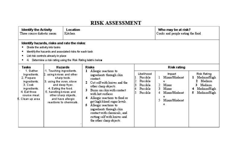 assignment 1 risk assessment Kitchen Foods Free 30day Trial Scribd