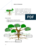 Arbol de Problemas