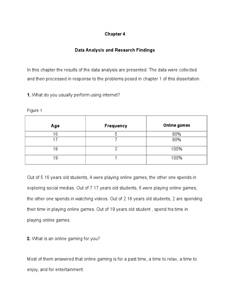 Dissertation structure percentage image