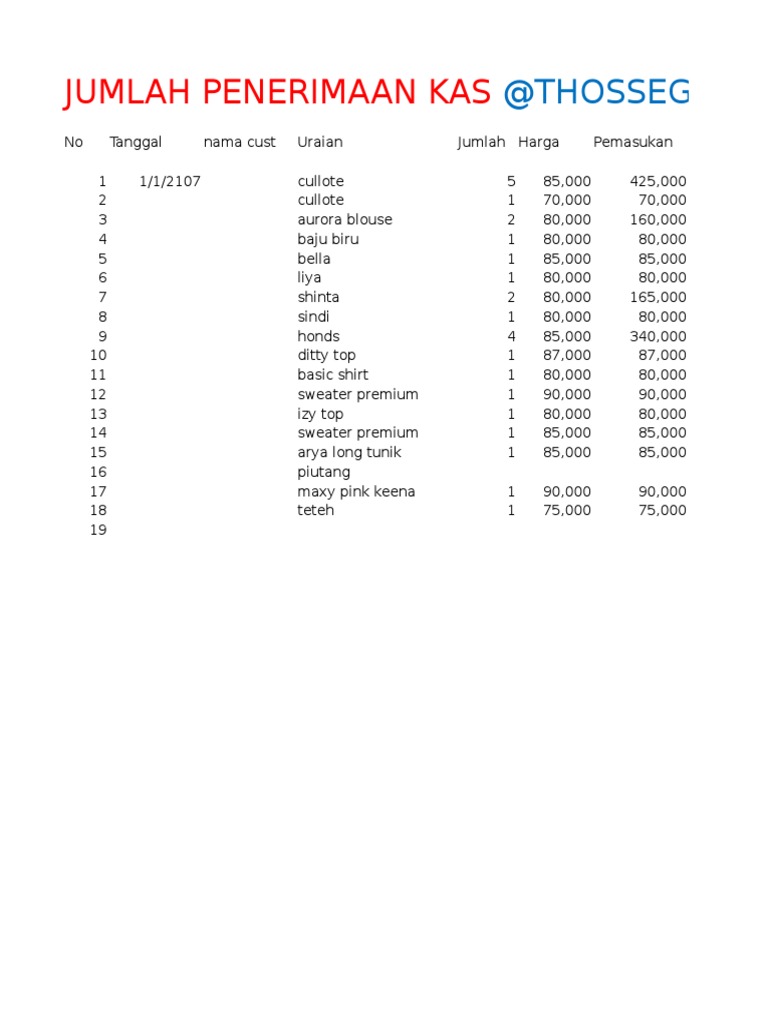 pembukuan online shop