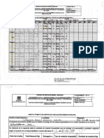 Proceso de Gestión de Bienes & Servicios