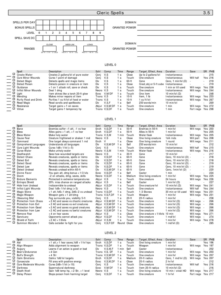 Spell Sheet Cleric v3.5.pdf | Nature