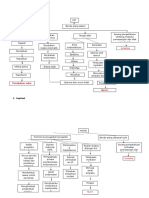 Pathway KB