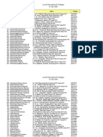 Daftar Universitas Taiwan