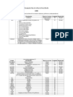 Descripcion_Fisica_de_la_Base_de_Datos_Moodle.doc