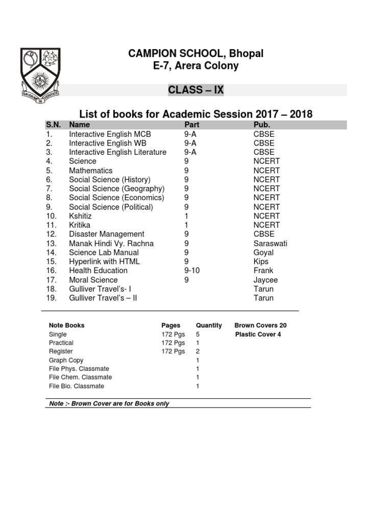 Class IX Book List 2017-2018 Bhopal | PDF | Social Science | Foreign ...