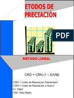 Presentación Metodos de Depreciación