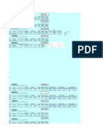 Sectional Properties Table