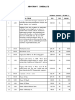 Borewell Estimate