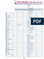 ICD 10 For Oral Diagnosis | PDF | Human Tooth | Mouth
