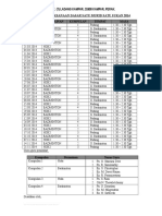 Jadual 1m1s 2014