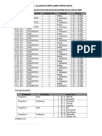 Jadual 1m1s 2015