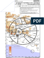 SEO-optimized title for Jeppesen document on Guatemala City airport radar minimum altitudes