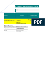 Sroi - Impact Map Template - Edit Didit