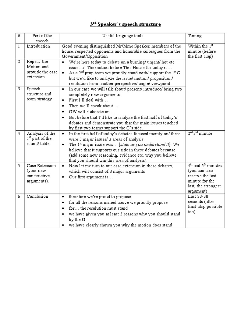 04 3rdspeachstructure | PDF | Argument | Epistemology