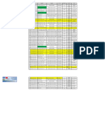 Daftar Nama DPL KKN Per Desa