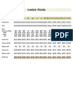 Planilla de Inventario Metodo Minorista en Excel