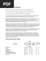 Purine Table PDF | PDF | Sausage | Gout