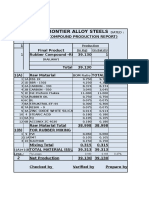 Frontier Alloy Steels LTD: Dated