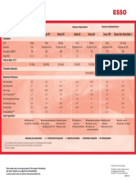 Consejo 024-Esso Grease Selection Guide