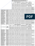 KẾT QUẢ ĐÁNH GIÁ GIÁO DỤC CUỐI KỲ I LỚP 4A1 NĂM HỌC 2016-2017