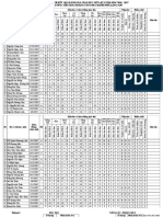 KẾT QUẢ ĐÁNH GIÁ GIÁO DỤC CUỐI KỲ I NĂM HỌC 2016-2017 LỚP 4A4