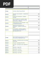 ICD 10 Codes for Dental Conditions | PDF | Human Tooth | Periodontology