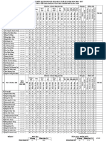 KẾT QUẢ ĐÁNH GIÁ GIÁO DỤC CUỐI KỲ I NĂM HỌC 2016-2017 LỚP 4A6