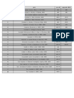 New Microsoft Excel Worksheet.pdf