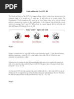 Goods and Services Tax (GST) Bill: Stage 1