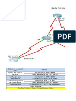 Practica Laboratorio - 4.4.1.1 Frame-Relay Budget Proposal Instructions