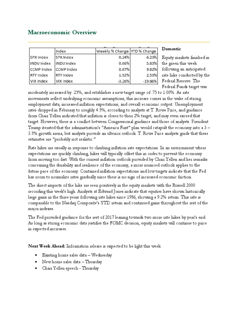 Macro March WK 3 | PDF | Federal Reserve | Inflation