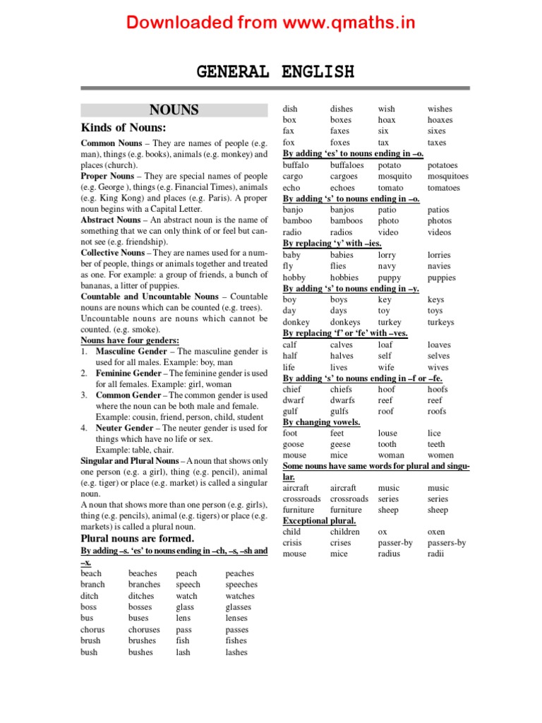 English Grammar (WWW - Qmaths.in) PDF | PDF | Grammatical Number | Verb
