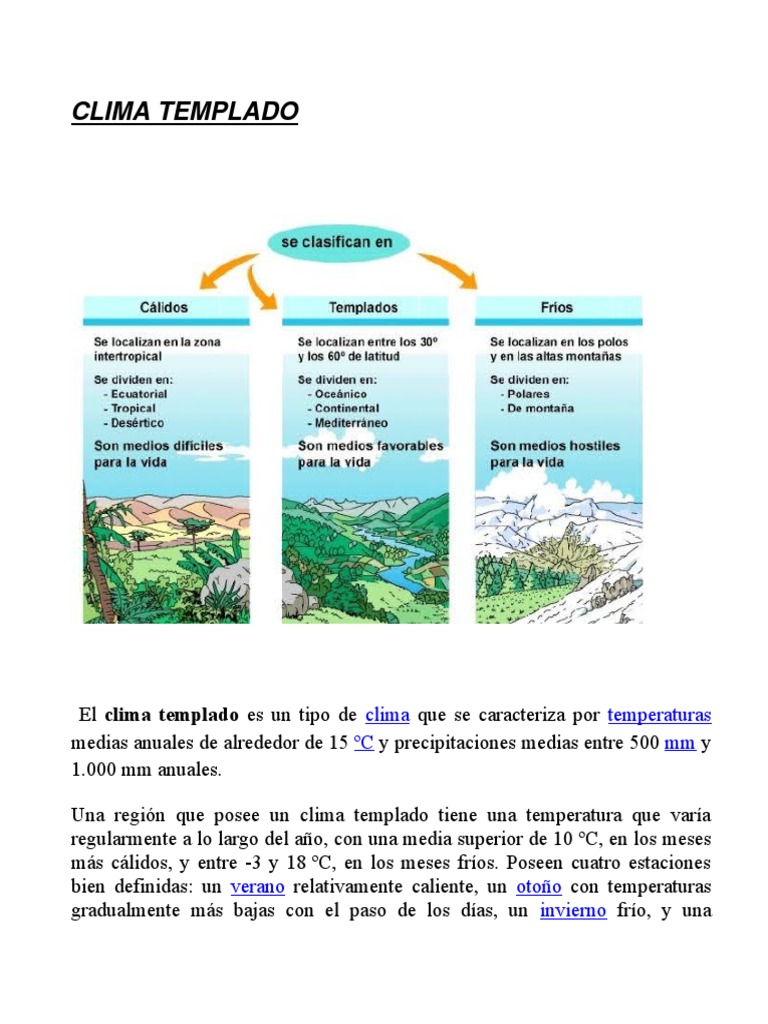 Clima Templado de Nuestro País | PDF