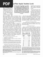 Standard Basic Impulse Insulation Levels: Commrdinatt Insulaetiongorrevisi