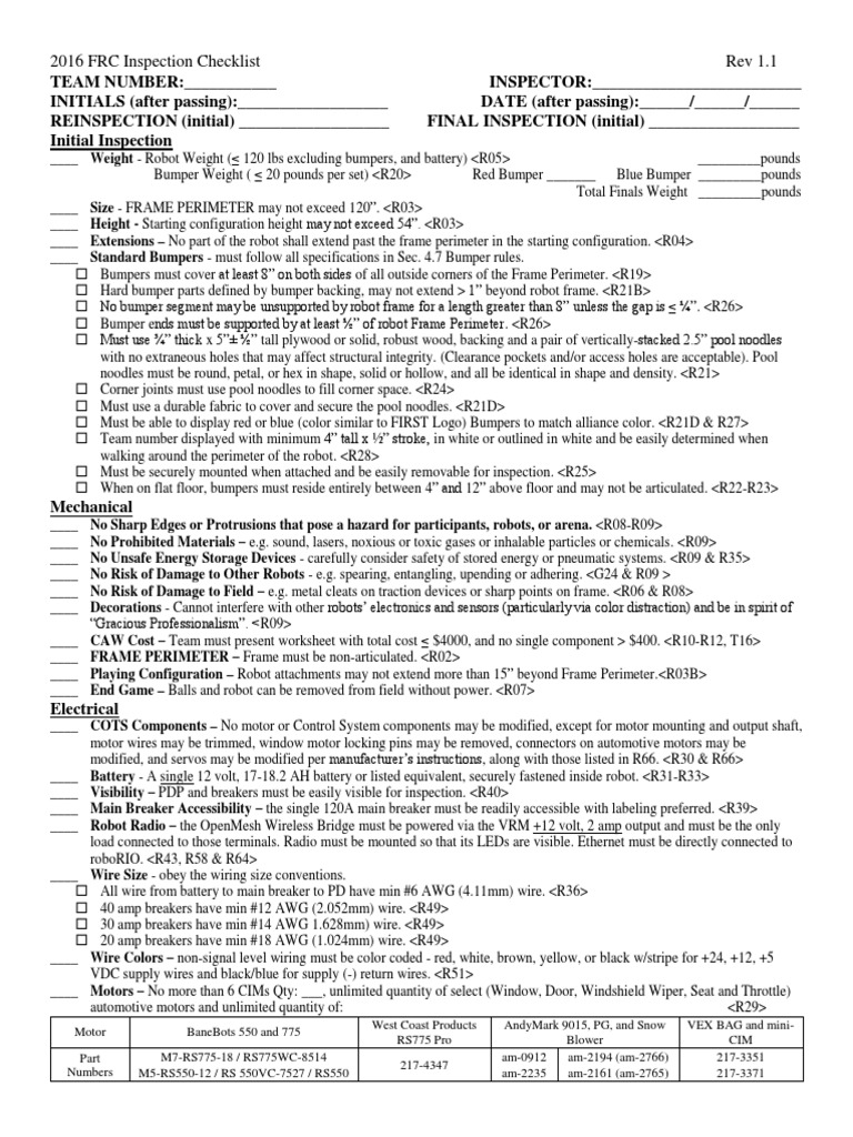 2016 FRC Robot Inspection Checklist | PDF | Fuse (Electrical) | Valve