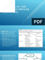 Sumber, Alur, Dan Teknik Pengumpulan Data Spasial Geosedu