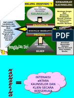 notakaunselingindustrikeseluruhan-111220131441-phpapp02