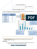 5º Construcción de Gráficos de Barras