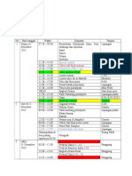 Rundown Acara