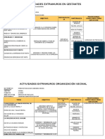 Actividades Extramuros Programados