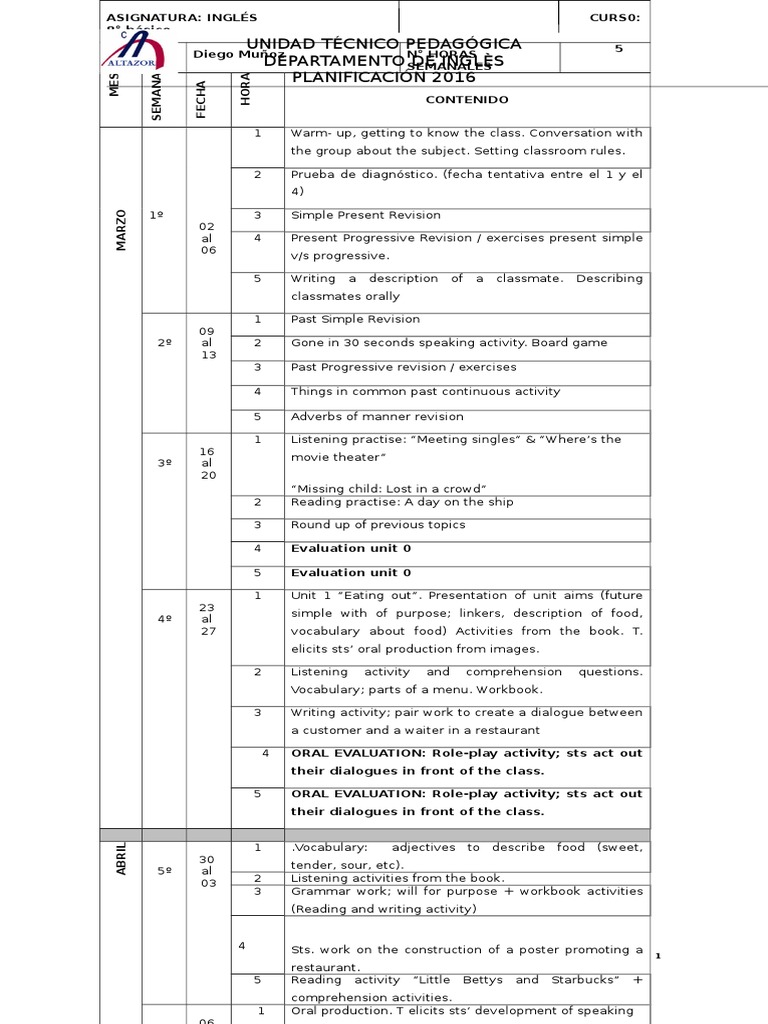 English Lesson Plan for 8th Grade | PDF | Syntax | Language Mechanics
