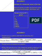 For Example, The Measured Density of Water Has Become More Accurate With Improved Experimental Design, Technique, and Equipment