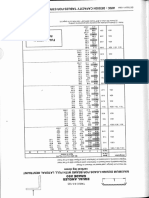 EA Capacity Tables