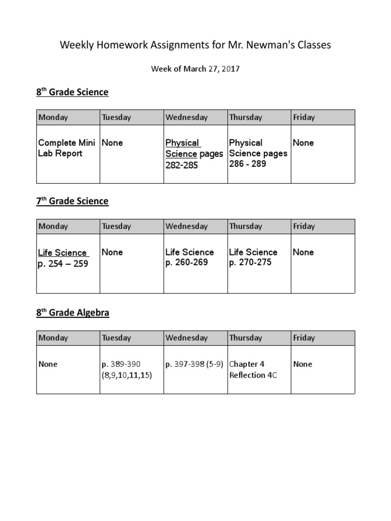 Weekly Homework for Mr. Newman's Classes | PDF | Technology & Engineering