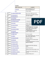 Data TK Dinas Pendidikan