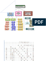 Mapa Conceptual Gestión Documental