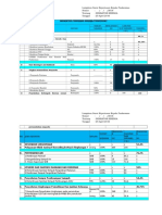 CONTOH322199295 Indikator Penilaian Kinerja Puskesmas